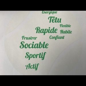 Meet your Posher, Navjeet